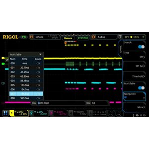 Программное расширение RIGOL DS7000-COMP для декодирования RS232/UART Программное расширение RIGOL DS7000-COMP для декодирования RS232/UART